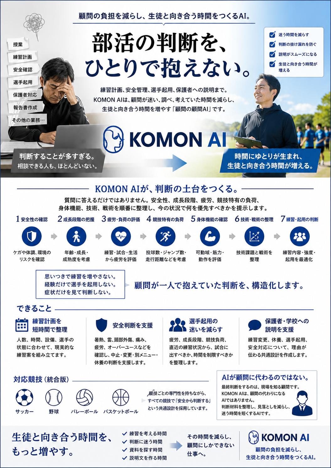 顧問AI チラシ